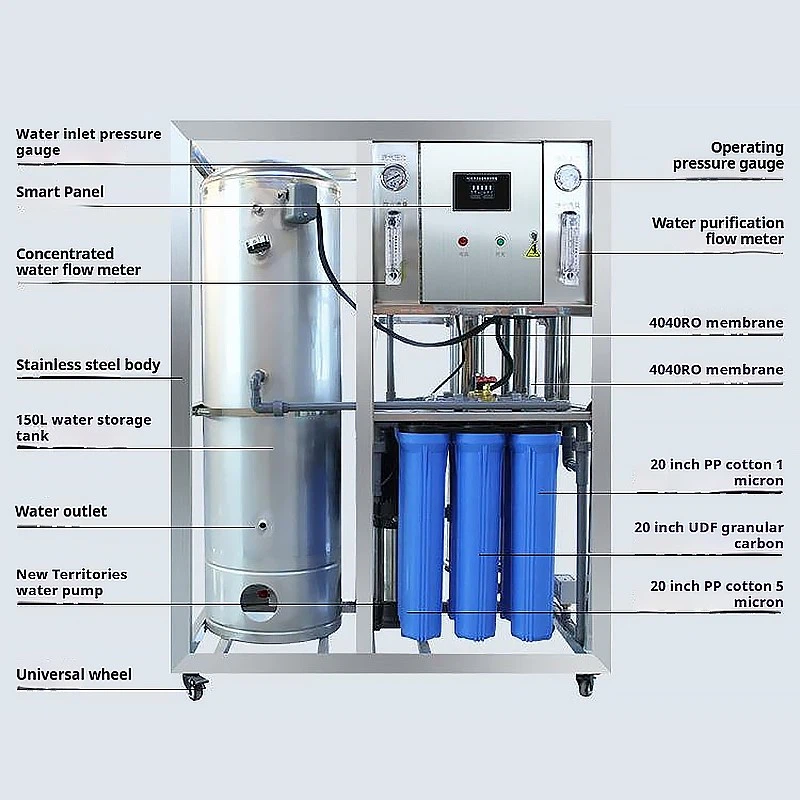 0.25 ton/0.5 ton industrial reverse osmosis RO water purification equipment china factory 0.25 ton/0.5 ton industrial reverse osmosis RO water purification equipment china factory